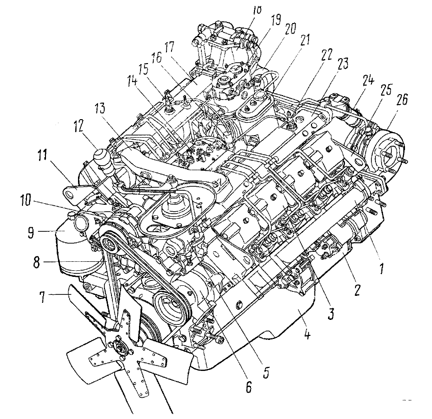 Характеристика двигателей kamaз-740.50-360, kamaз-740.51-320
