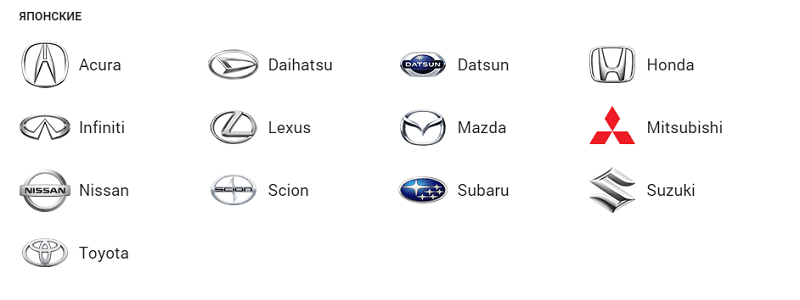 Acura: производитель, история бренда, логотип 🦈 avtoshark.com