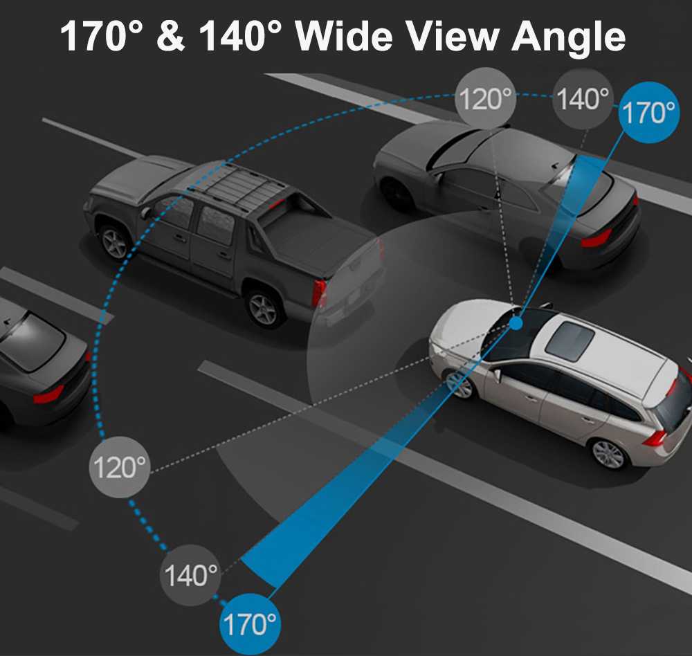 Как выбрать камеру заднего вида для автомобиля, как правильно измерить угол обзора камеры, можно ли самостоятельно увеличить угол обзора