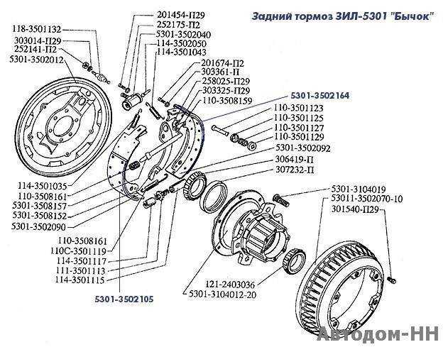 ✅ тормозная система зил 5301 бычок принцип работы - tractoramtz.ru