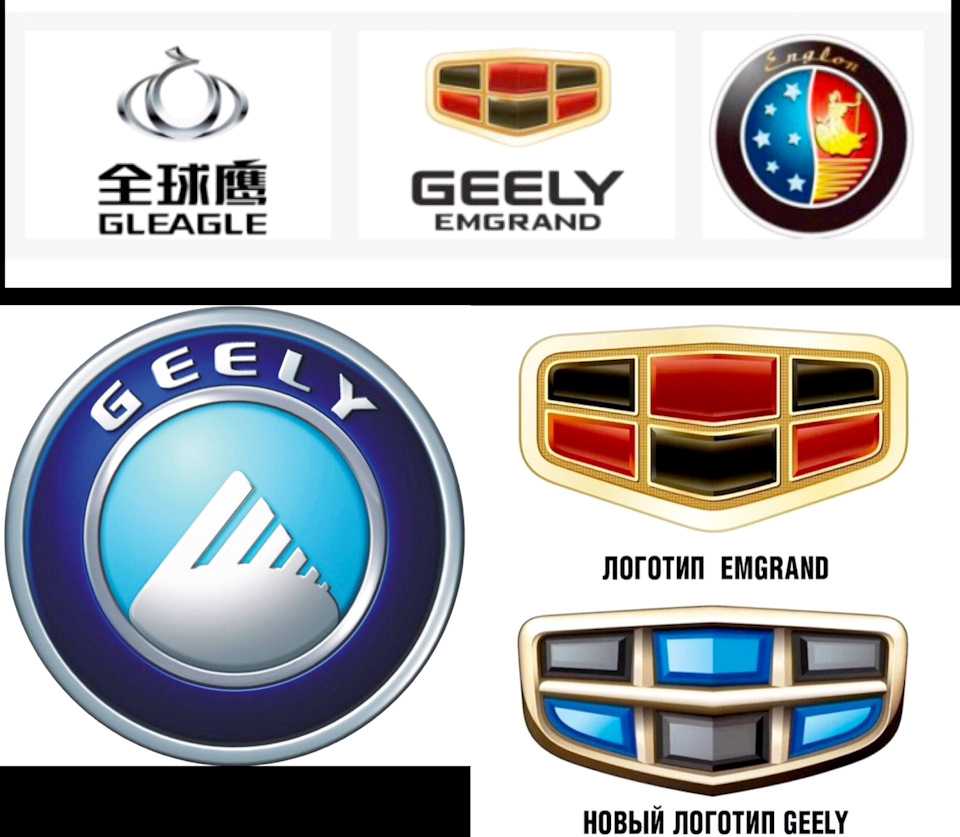 Логотипы и эмблемы автомобилей мира с названиями: фото и описание