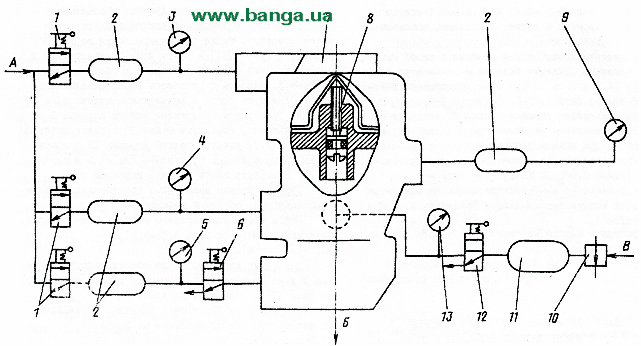 Тормозная система камаз-4310, схема