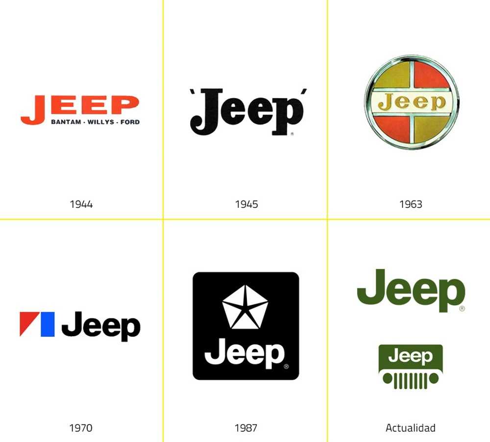 Все известные марки машин со значками и названиями