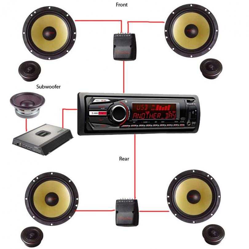 Настройка звука музыки в машине: различаем полутона без камертона