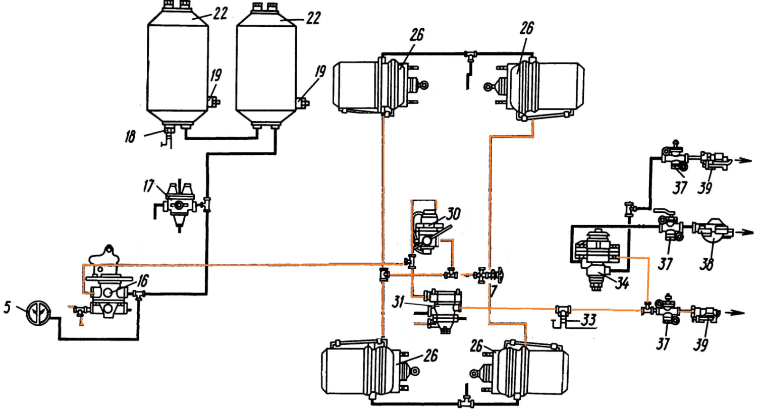Устройство тормозной системы грузовых автомобилей камаз