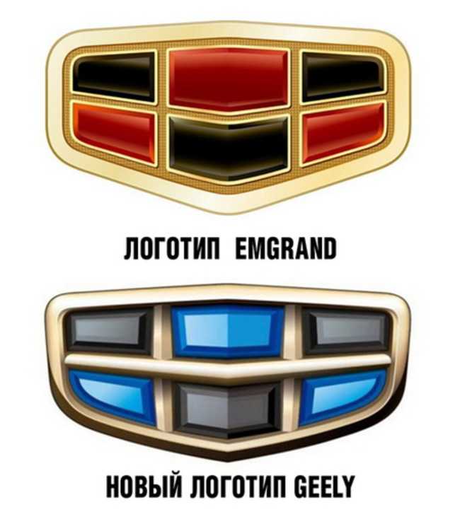 Эмблемы автомобилей разных марок