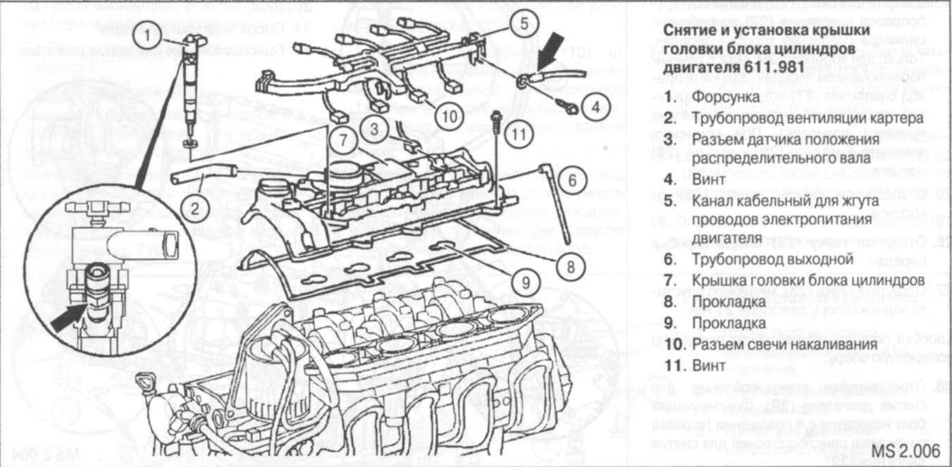 Как правильно снимать головку блока двигателя?